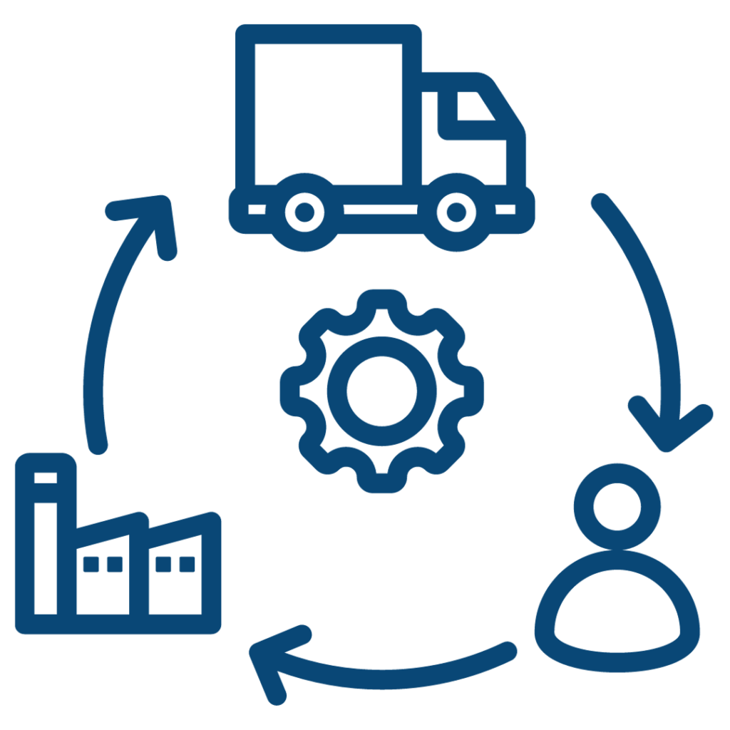 Local Supply Chain and Cluster Analysis Icon